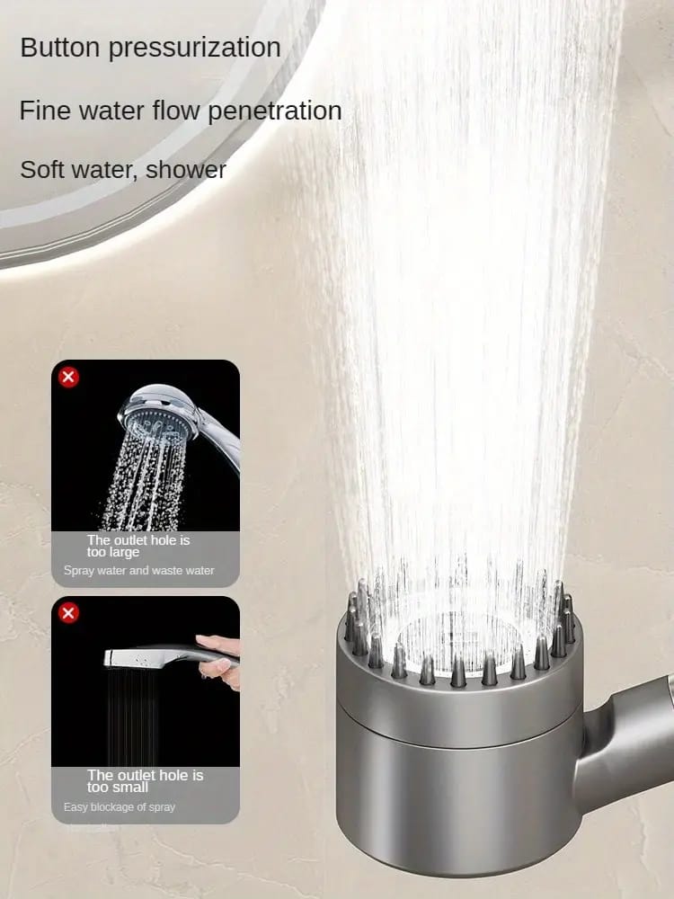 Pommeau De Douche avec 3 vitesses